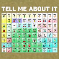 Tell Me About It Speech Language Pathology AAC Sped Teacher Garment-Dyed Women's Muscle Tee