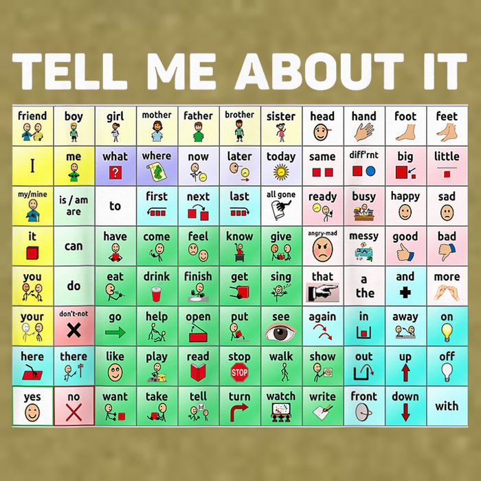 Tell Me About It Speech Language Pathology AAC Sped Teacher Garment-Dyed Women's Muscle Tee