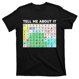 Tell Me About It Speech Language Pathology AAC Sped Teacher T-Shirt