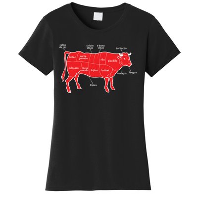 Tex Mex Cow Women's T-Shirt