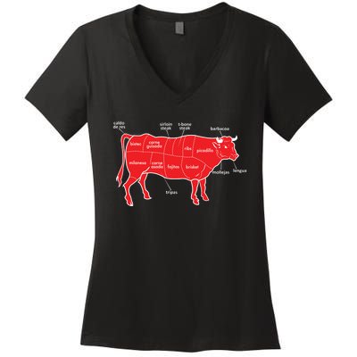 Tex Mex Cow Women's V-Neck T-Shirt