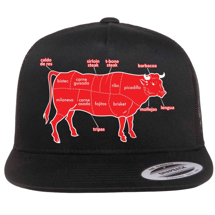 Tex Mex Cow Flat Bill Trucker Hat