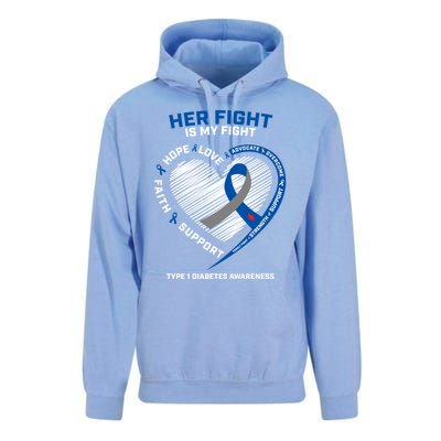 T1d Mom Dad Her Fight Is My Fight Type 1 Diabetes Awareness Gift Unisex Surf Hoodie