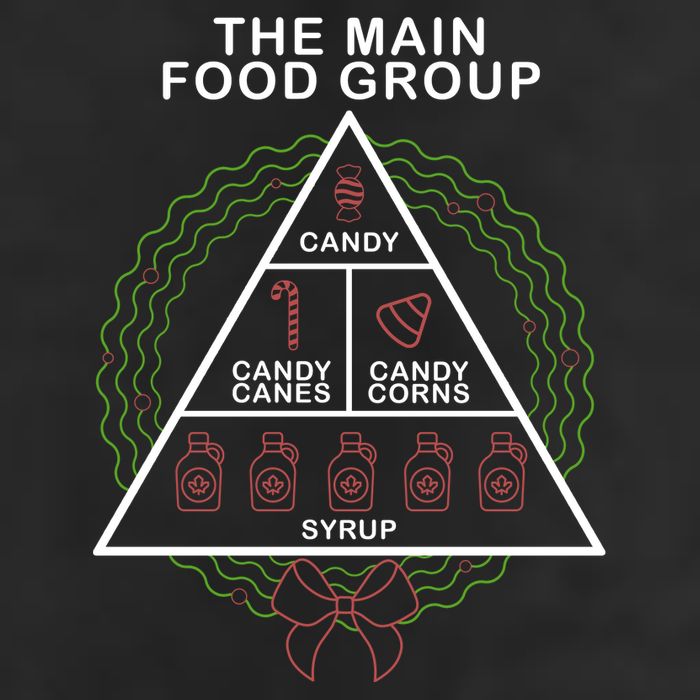 The Main Food Group Candy Funny Christmas 7 Panel Mesh Trucker Snapback Hat