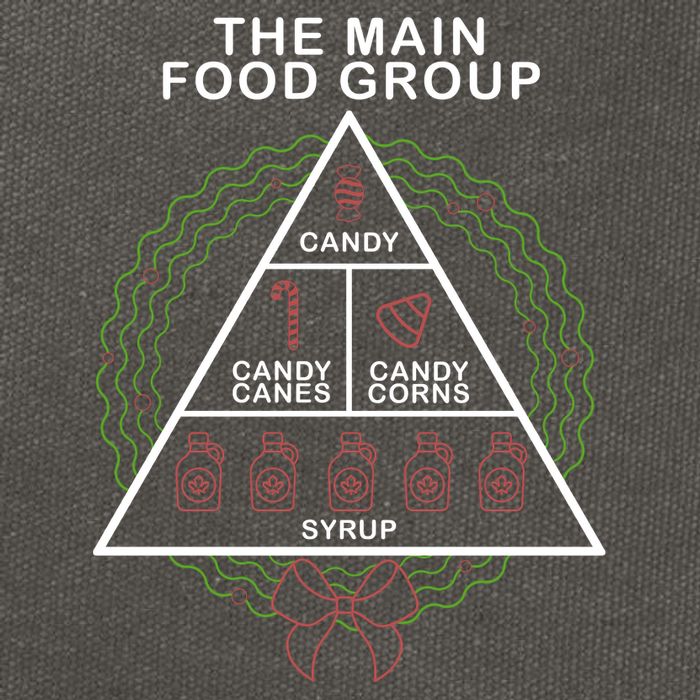 The Main Food Group Candy Funny Christmas Cotton Canvas Backpack
