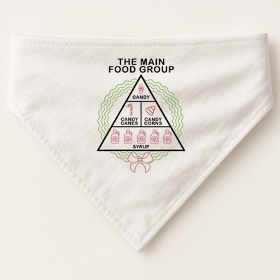The Main Food Group Candy Funny Christmas USA-Made Doggie Bandana
