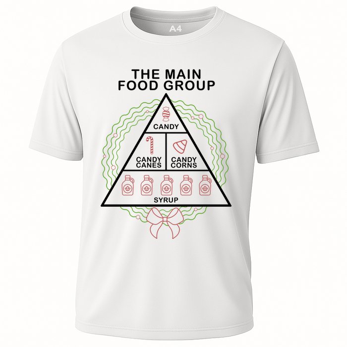 The Main Food Group Candy Funny Christmas Cooling Performance Crew T-Shirt