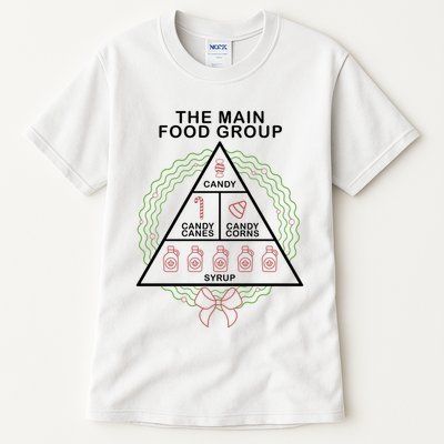 The Main Food Group Candy Funny Christmas Tall T-Shirt