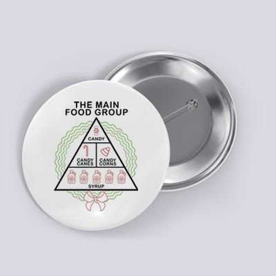 The Main Food Group Candy Funny Christmas Button