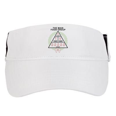 The Main Food Group Candy Funny Christmas Adult Drive Performance Visor