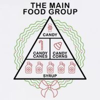 The Main Food Group Candy Funny Christmas Adult Drive Performance Visor