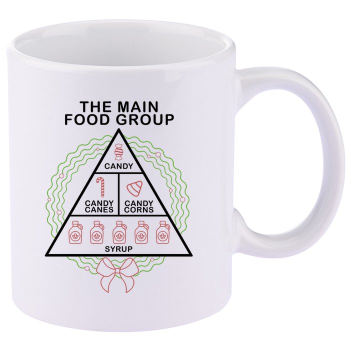 The Main Food Group Candy Funny Christmas 11oz C Handle Ceramic Mug