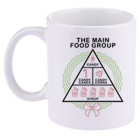 The Main Food Group Candy Funny Christmas 11oz C Handle Ceramic Mug