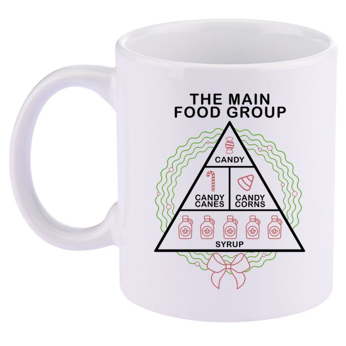 The Main Food Group Candy Funny Christmas 11oz C Handle Ceramic Mug