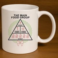 The Main Food Group Candy Funny Christmas 11oz C Handle Ceramic Mug
