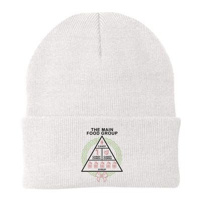 The Main Food Group Candy Funny Christmas Beanie
