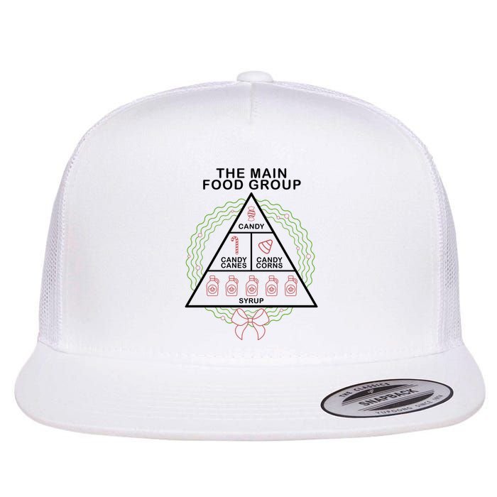 The Main Food Group Candy Funny Christmas Flat Bill Trucker Hat