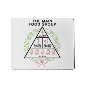 The Main Food Group Candy Funny Christmas Mousepad