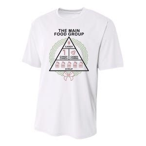 The Main Food Group Candy Funny Christmas Youth Performance Sprint T-Shirt