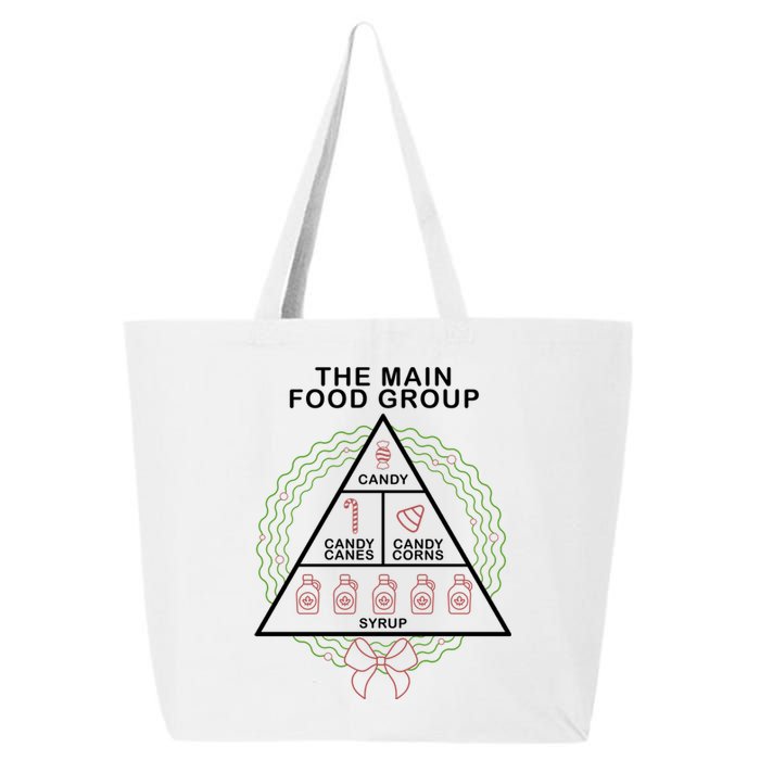 The Main Food Group Candy Funny Christmas 25L Jumbo Tote