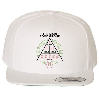 The Main Food Group Candy Funny Christmas Wool Snapback Cap