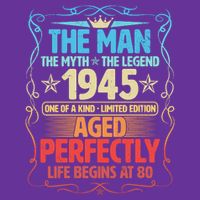 The Man Myth Legend 1945 Aged Perfectly 80th Birthday Button