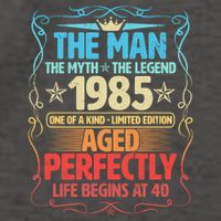 The Man Myth Legend 1985 Aged Perfectly 40th Birthday Vector Backpack