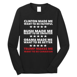 Trump Makes Me Want To Be Canadian Funny Political Long Sleeve Shirt