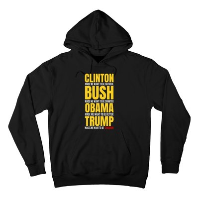 TRUMP MAKES ME WANT TO BE CANADIAN Hoodie