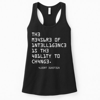 The Measure Of Intelligence, Motivation, Inspiration Womens Tank Top