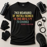 The Measure Of Intelligence Is The Ability To Change Vintage Performance Shirt