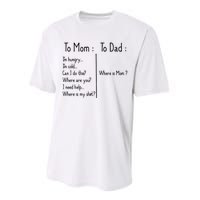 To Mom To Dad To Mom For Mother's Day Strong Mom Funny Performance Sprint T-Shirt