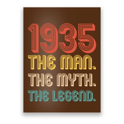 The Man The Myth The Legend 1935 90th Birthday Poster
