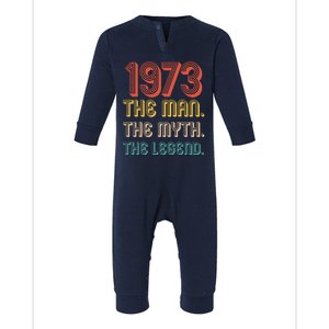 The Man The Myth The Legend 1973 50th Birthday Infant Fleece One Piece