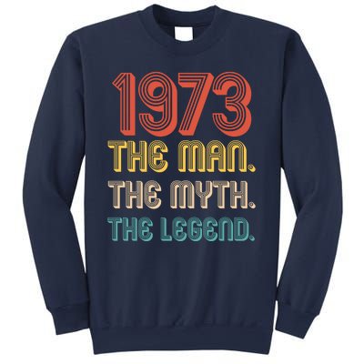 The Man The Myth The Legend 1973 50th Birthday Sweatshirt