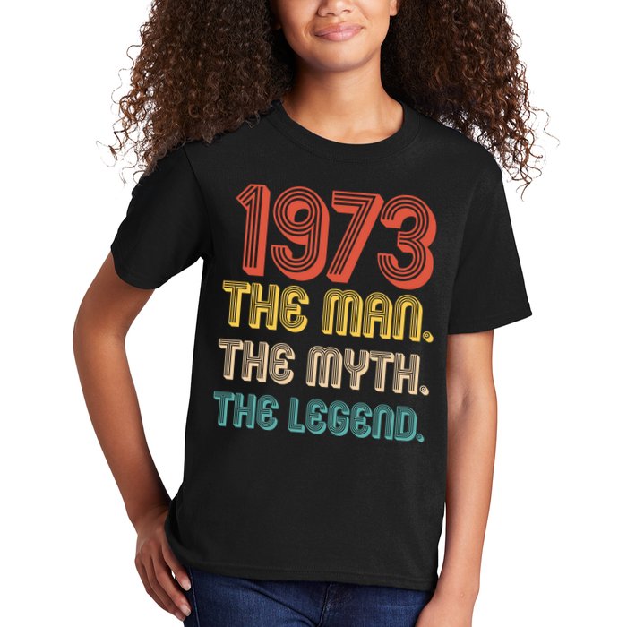 The Man The Myth The Legend 1973 50th Birthday Kids T-Shirt