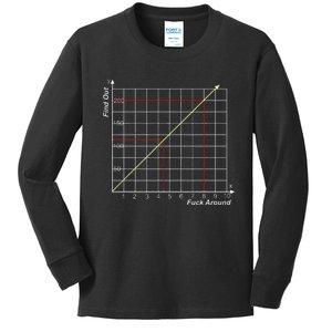 The More You Fuck Around The More You Find Out Graph Kids Long Sleeve Shirt