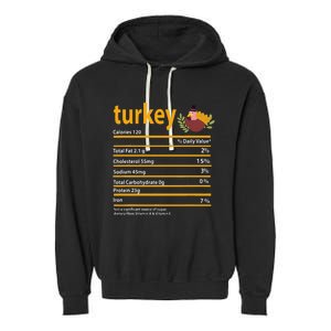 Turkey Nutrition Fact For Thanksgiving And Christmas Garment-Dyed Fleece Hoodie