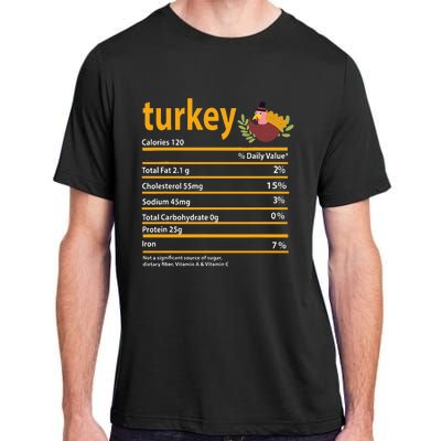 Turkey Nutrition Fact For Thanksgiving And Christmas Adult ChromaSoft Performance T-Shirt