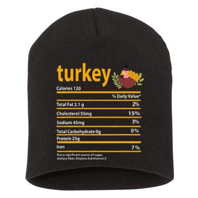 Turkey Nutrition Fact For Thanksgiving And Christmas Short Acrylic Beanie