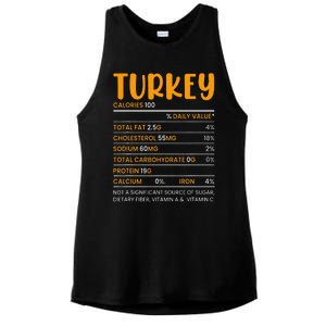 TURKEY NUTRITION FACTS Funny Thanksgiving Christmas Food Ladies PosiCharge Tri-Blend Wicking Tank