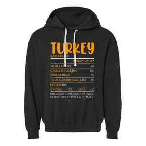 TURKEY NUTRITION FACTS Funny Thanksgiving Christmas Food Garment-Dyed Fleece Hoodie