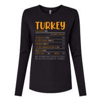 TURKEY NUTRITION FACTS Funny Thanksgiving Christmas Food Womens Cotton Relaxed Long Sleeve T-Shirt