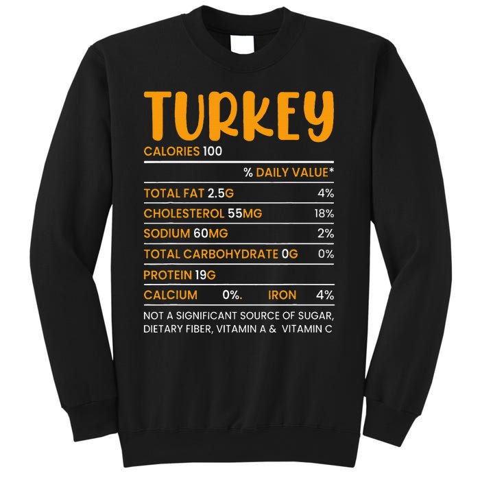 TURKEY NUTRITION FACTS Funny Thanksgiving Christmas Food Sweatshirt