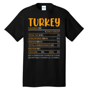 TURKEY NUTRITION FACTS Funny Thanksgiving Christmas Food Tall T-Shirt