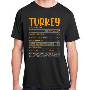 TURKEY NUTRITION FACTS Funny Thanksgiving Christmas Food Adult ChromaSoft Performance T-Shirt