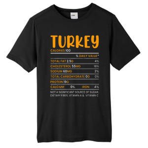 TURKEY NUTRITION FACTS Funny Thanksgiving Christmas Food Tall Fusion ChromaSoft Performance T-Shirt