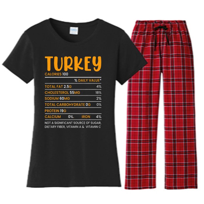 TURKEY NUTRITION FACTS Funny Thanksgiving Christmas Food Women's Flannel Pajama Set