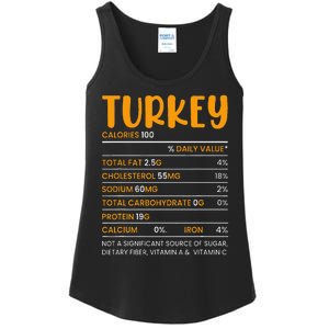 TURKEY NUTRITION FACTS Funny Thanksgiving Christmas Food Ladies Essential Tank