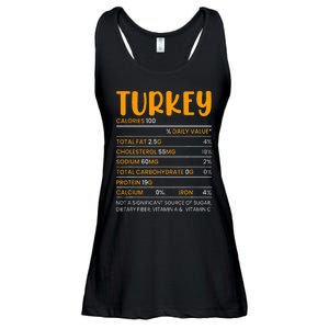 TURKEY NUTRITION FACTS Funny Thanksgiving Christmas Food Ladies Essential Flowy Tank